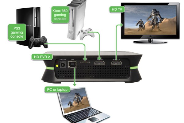 hdpvr_gaming_connection_diagram_large